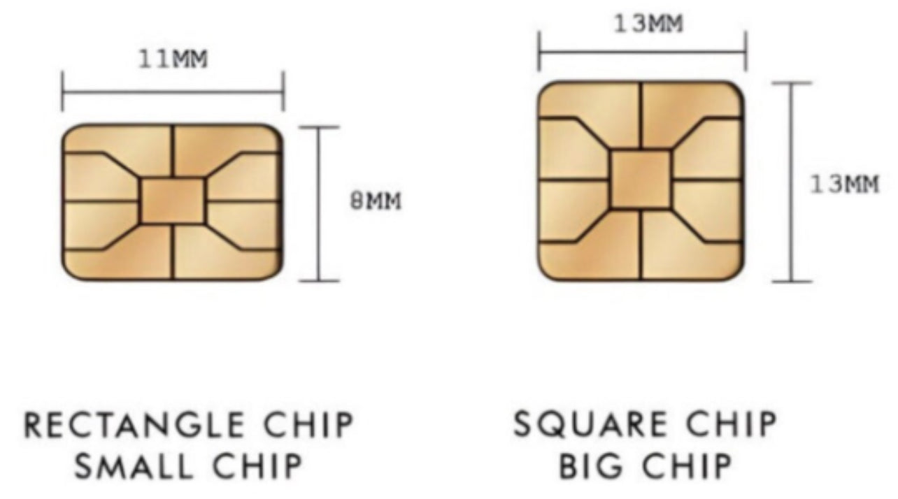 One mental breakdown later credit card skin